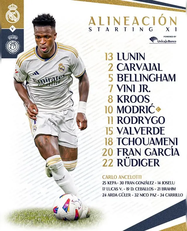 Primer once del Real Madrid del 2024.   