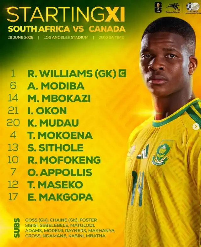 Alineación confirmada de Sudáfrica