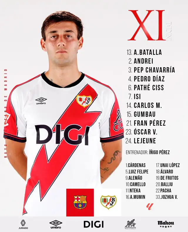 Once confirmado de Rayo Vallecano