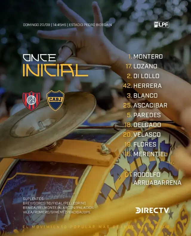Alineación confirmada de Boca Juniors