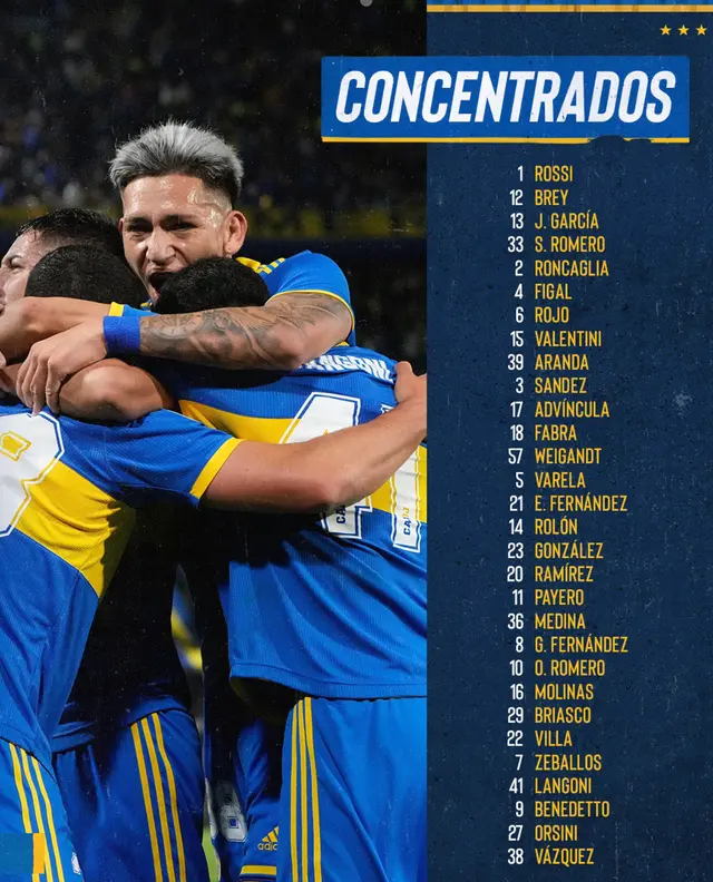 Boca Juniors