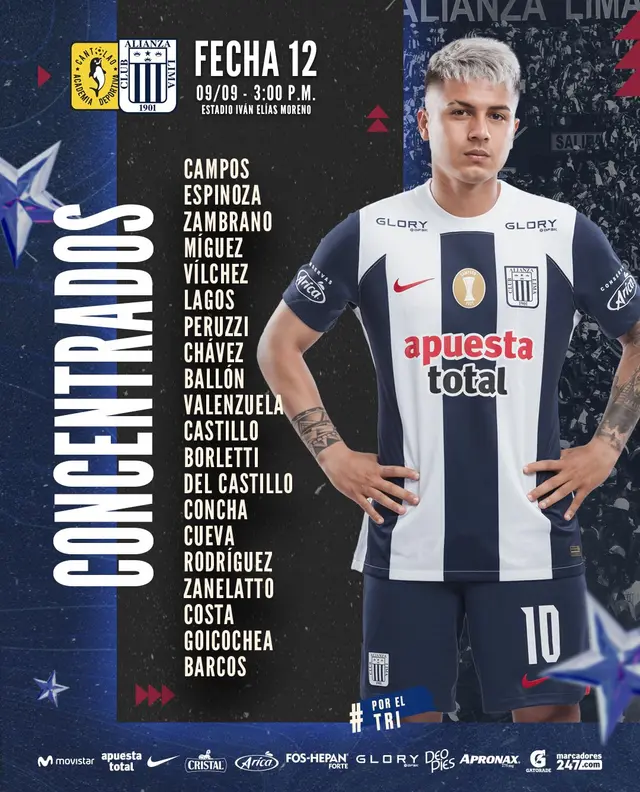 Convocados de Alianza Lima ante Cantolao
