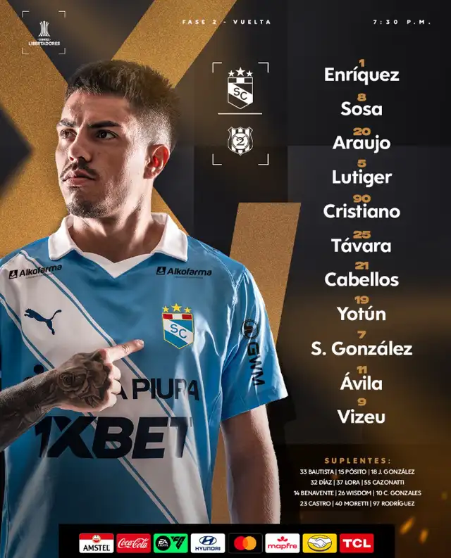 Alineación de Sporting Cristal vs. 2 de Mayo.   