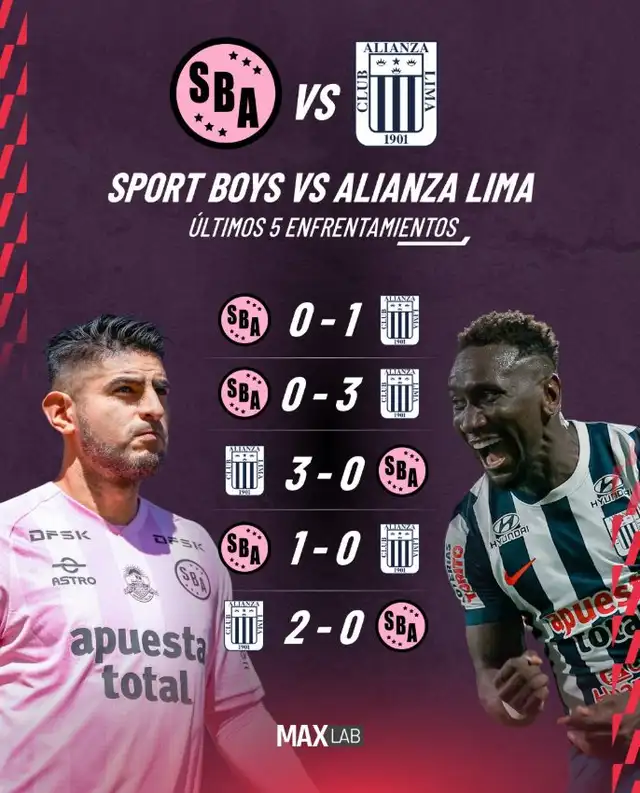 Sport Boys, Alianza Lima Sport Boys, Alianza Lima
