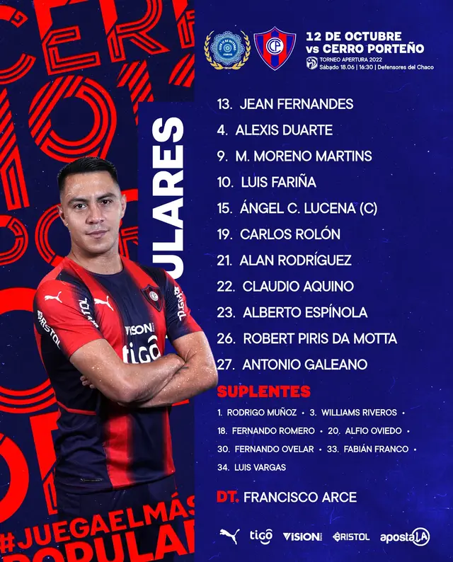 Alineación de Cerro Porteño.
