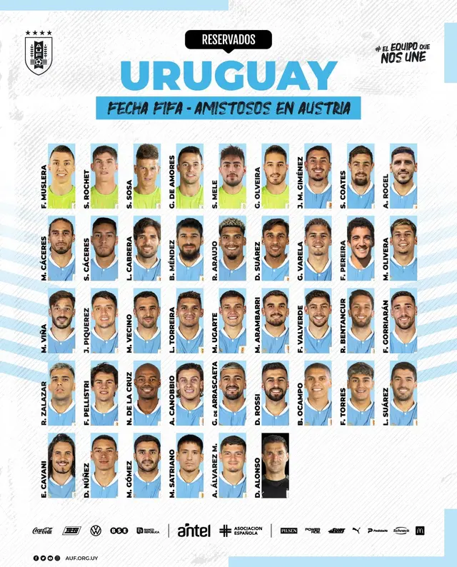 Uruguay    Uruguay