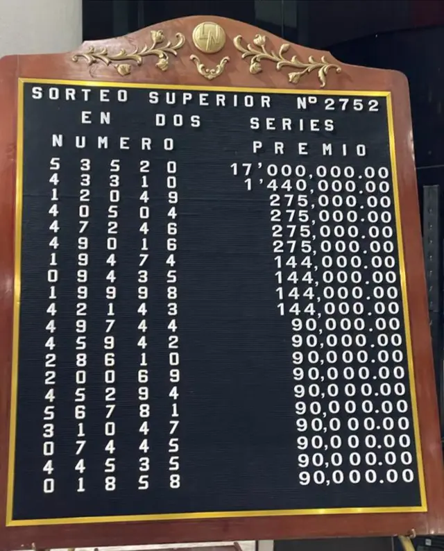 Sorteo Superior
