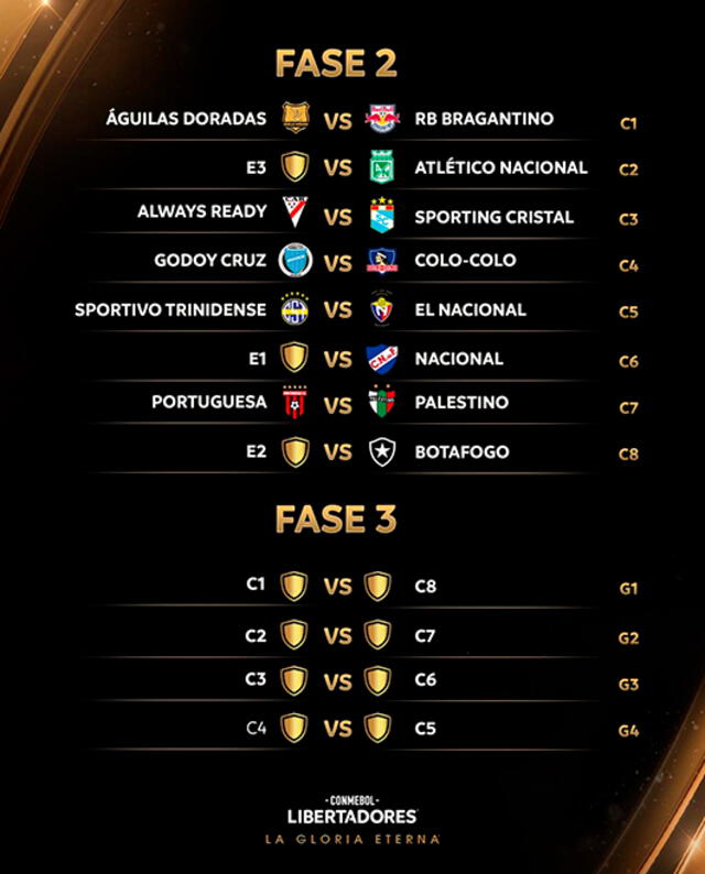 Sporting Cristal