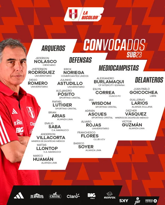 selección peruana sub 23