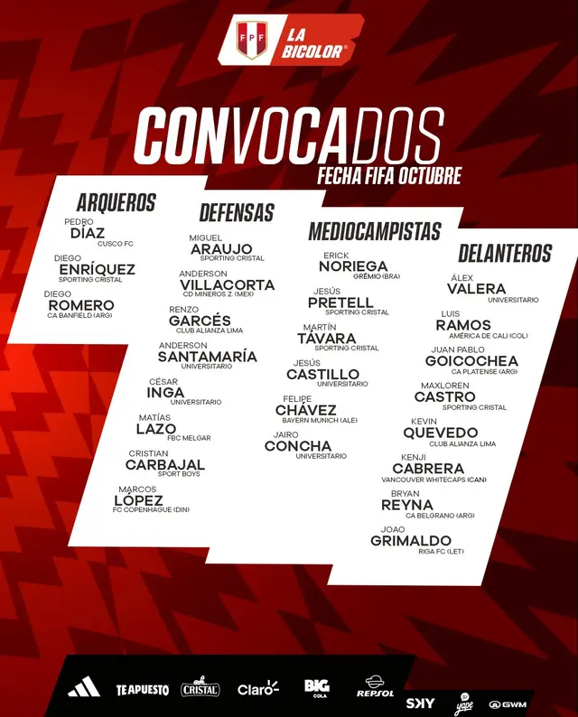 seleccion peruana