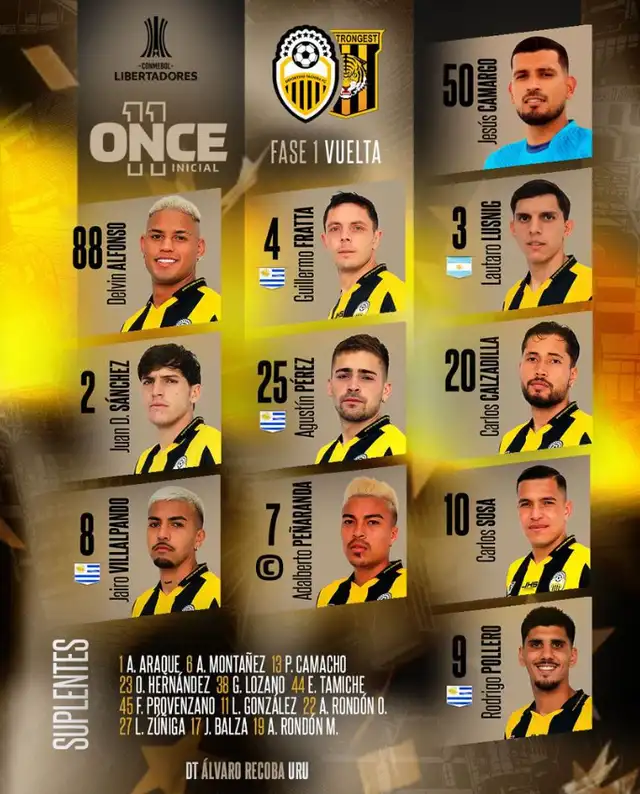 Alineación de Deportivo Táchira vs. The Strongest.   