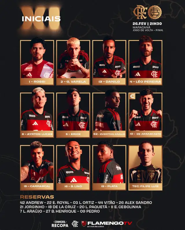 Alineación de Flamengo vs. Lanús. Alineación de Flamengo vs. Lanús.