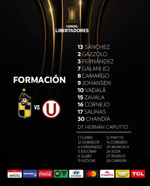 Alineación confirmada del Pirata