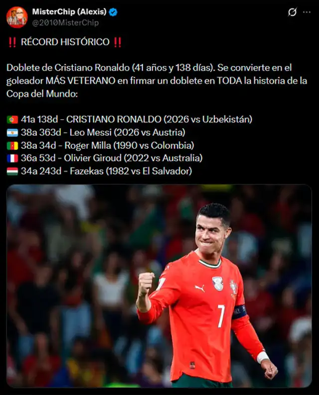 Cristiano Ronaldo, Portugal
