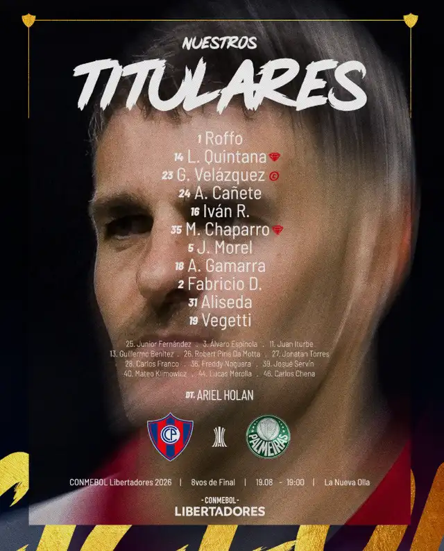 Alineación de Cerro Porteño.