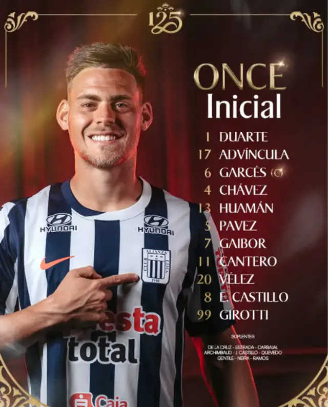 Alineación de Alianza Lima para el partido contra ADT. Foto: Alianza Lima Alineación de Alianza Lima para el partido contra ADT. Foto: Alianza Lima