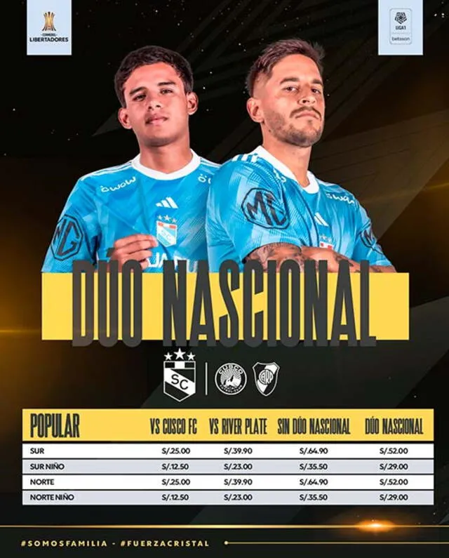 Sporting Cristal vs River Plate