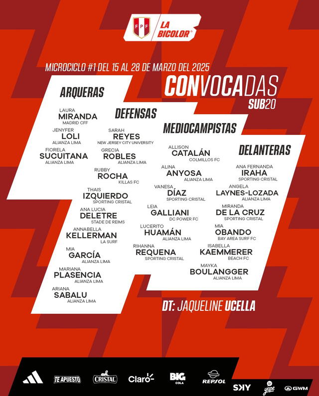 selección peruana