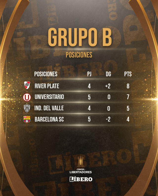 Universitario