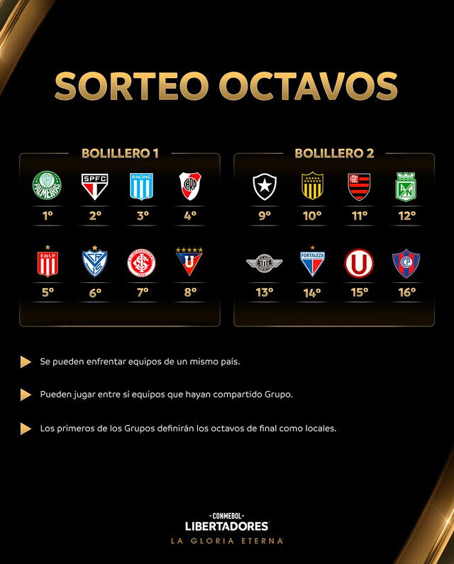 Copa Libertadores