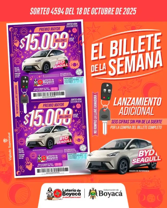 ultimo resultado de la loteria de boyaca ultimo resultado de la loteria de boyaca