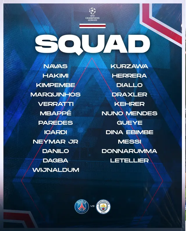 Convocatoria del PSG para el partido contra Manchester City. Foto: PSG   