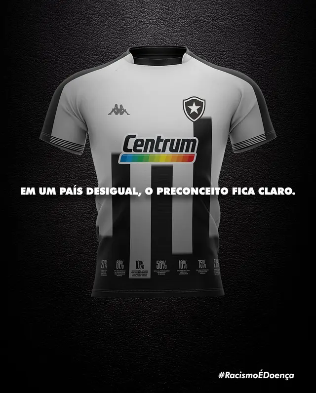 &quot;Manto de la desigualdad&quot; de Botafogo