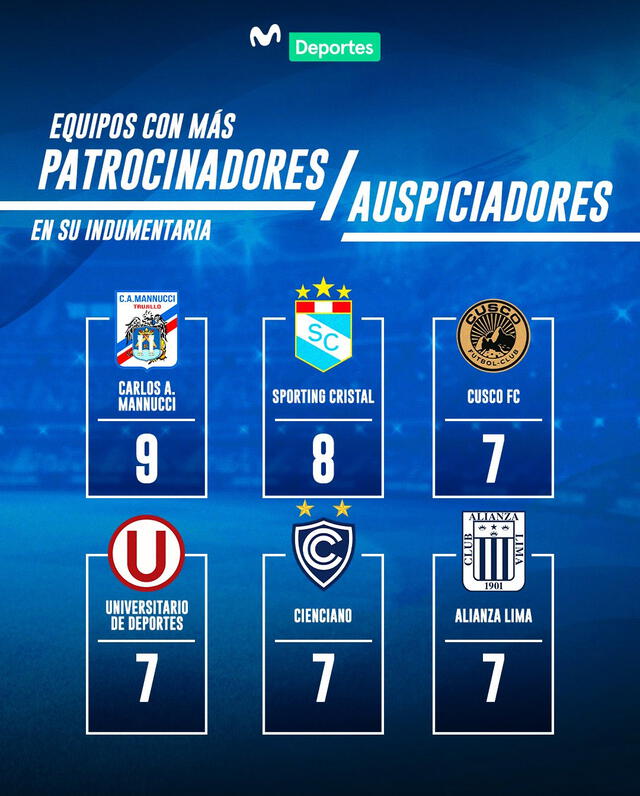 Liga 1