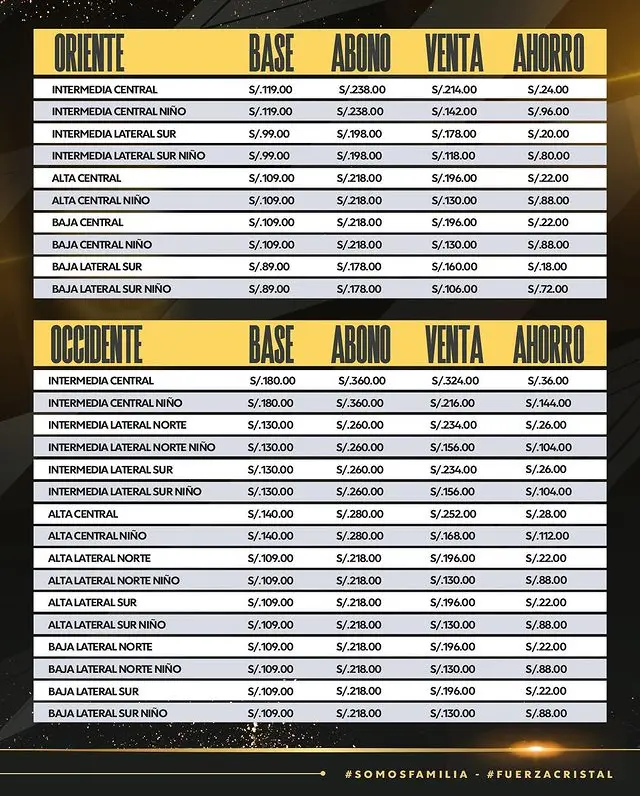 Entradas para oriente y occidente.   