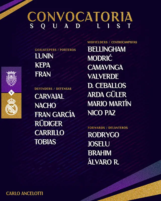 Real Madrid