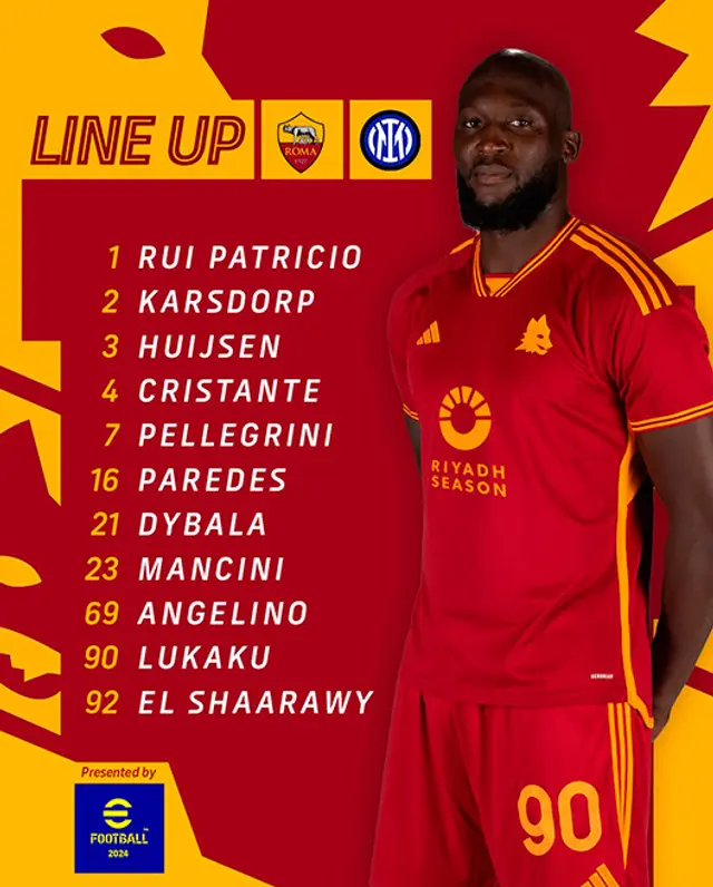 Roma vs Inter