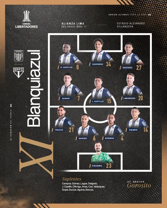 Alianza Lima