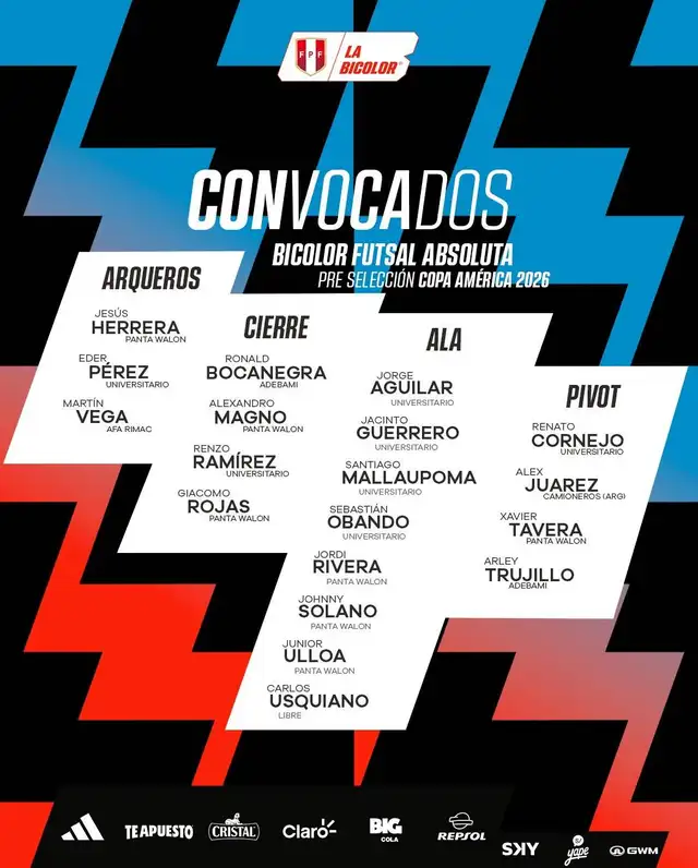 selección peruana selección peruana