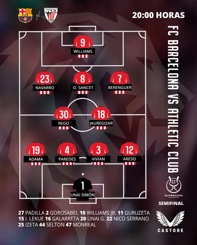 Athletic Club Athletic Club