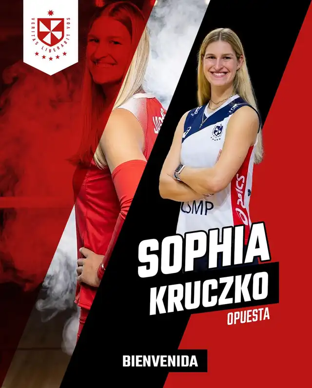 Sophia Kruczko Sophia Kruczko