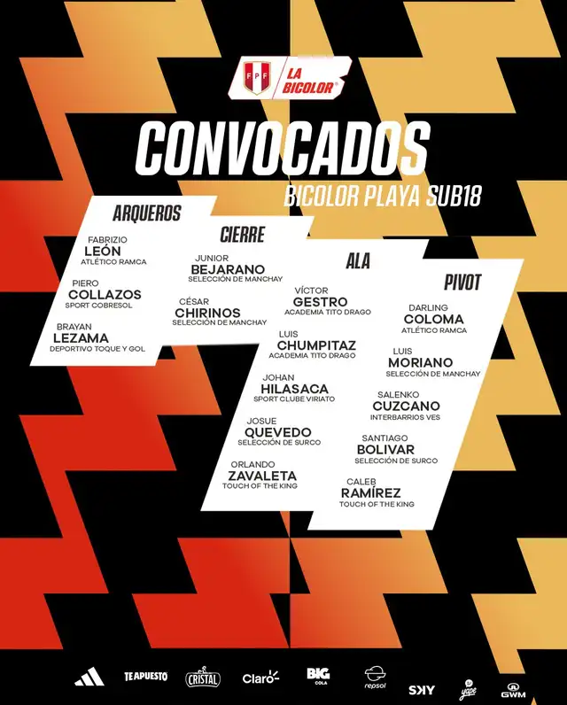 Selección peruana Selección peruana