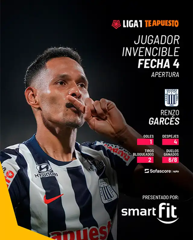 Renzo Garcés, Alianza Lima