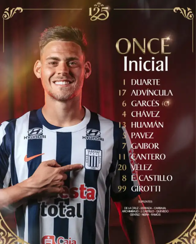 Alineación confirmada de los íntimos.  