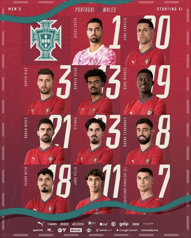 Alineación Portugal
