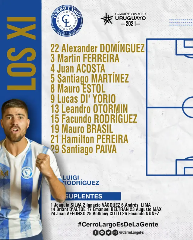 Alineación de Cerro Largo