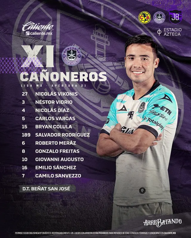 Alineación de Mazatlán