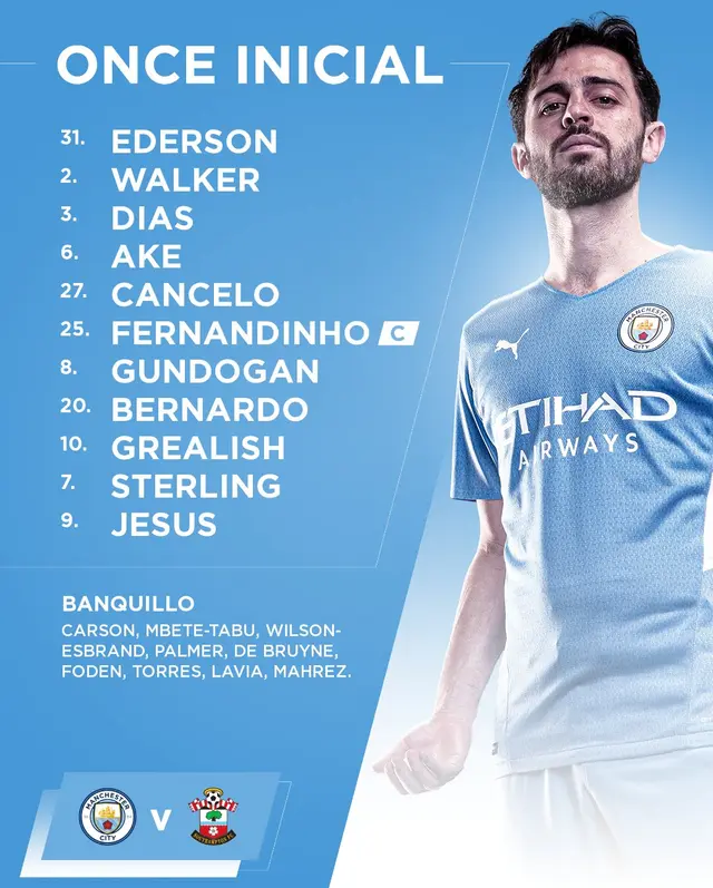 Alineación de Manchester City