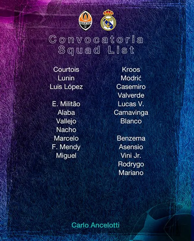 Convocados de Real Madrid para duelo ante Shakhtar.   