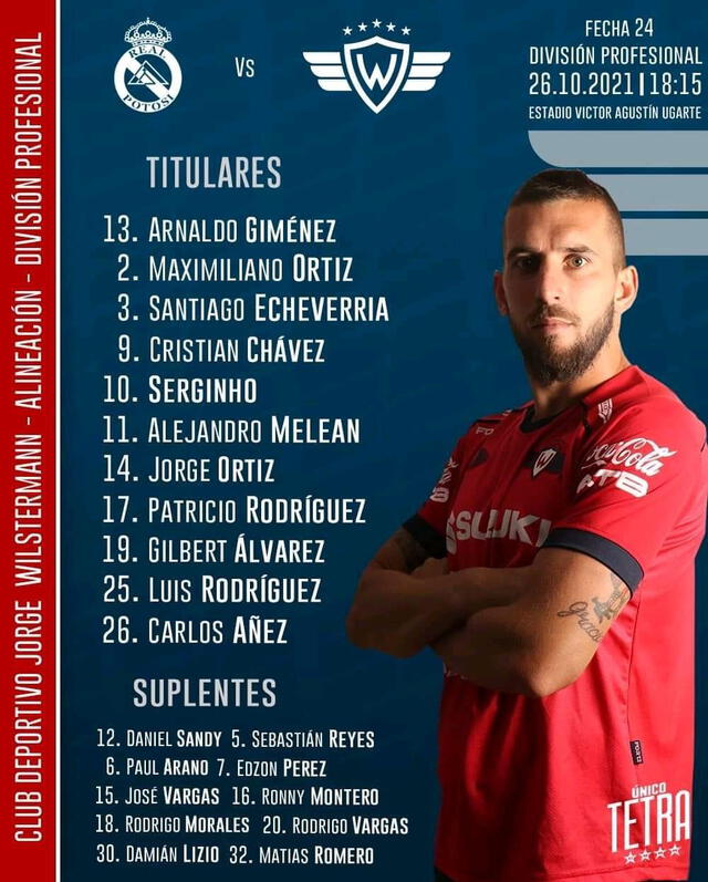 Alineación de Jorge Wilstermann.