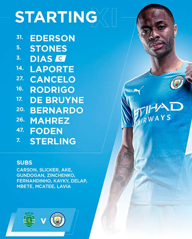 Manchester City vs Sporting de Lisboa