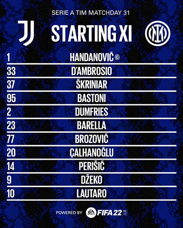 Juventus vs Inter