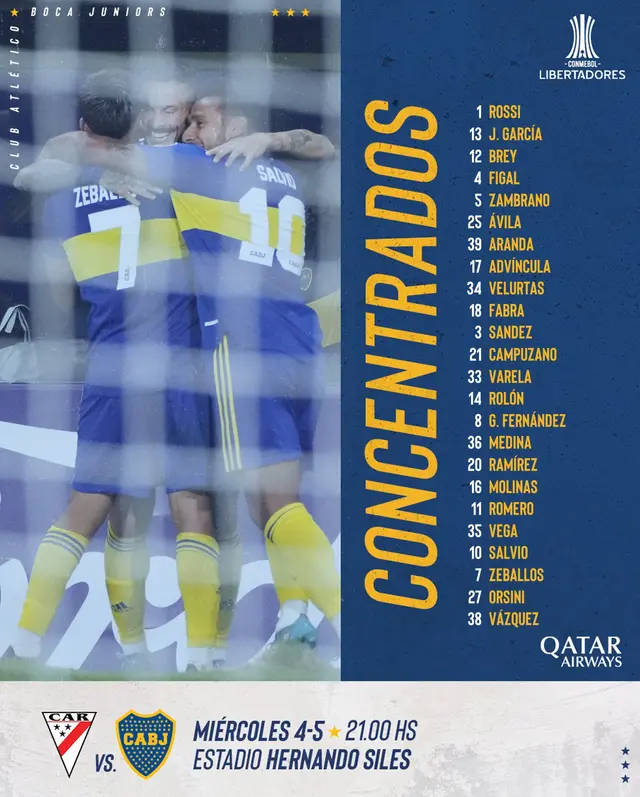 Boca Juniors Boca Juniors