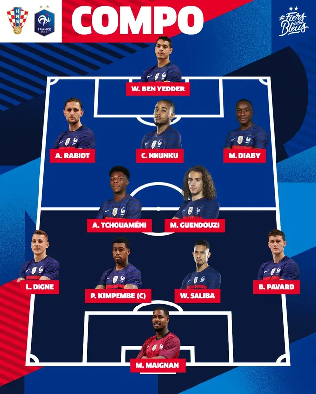 Alineación de Francia.