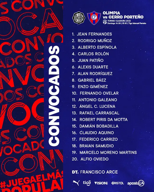 Concentrados de Cerro Porteño.