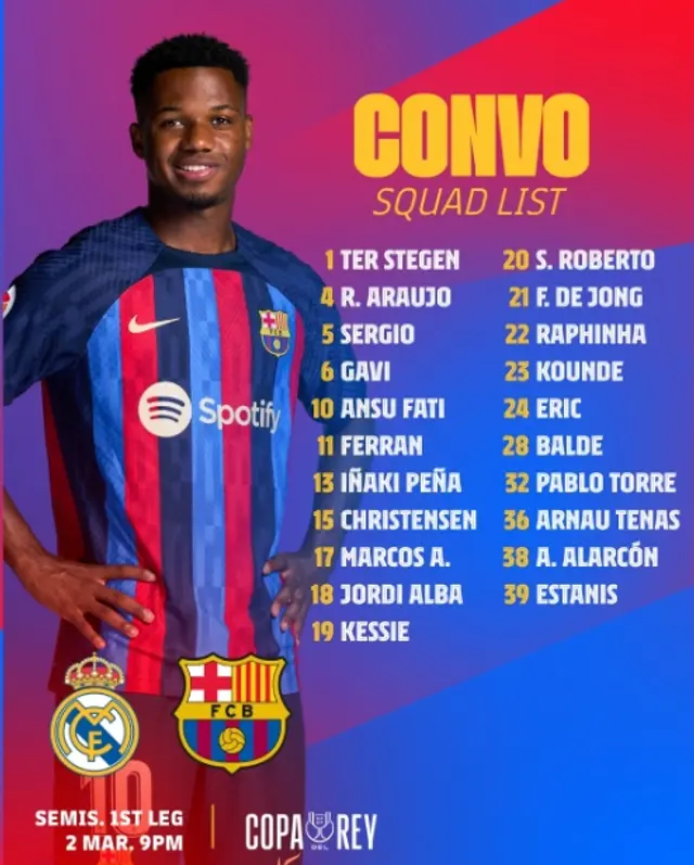  Convocatoria oficial del Barcelona para enfrentar al Real Madrid por Copa del Rey.   